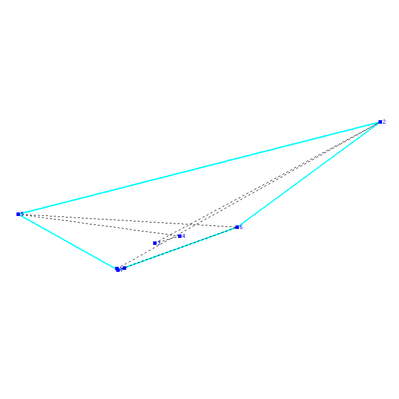Flugauswertung